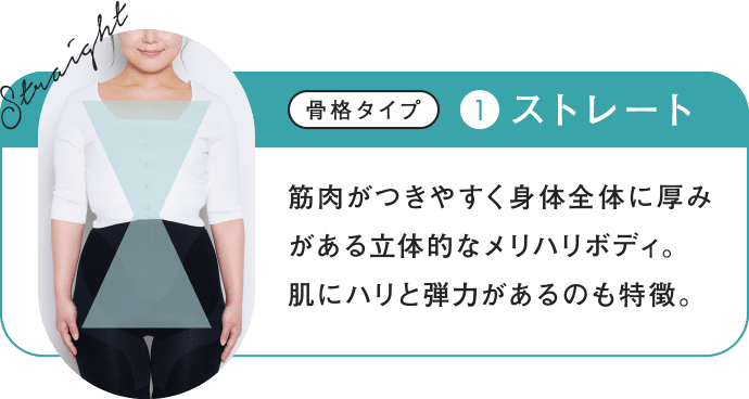 骨格タイプ ストレート